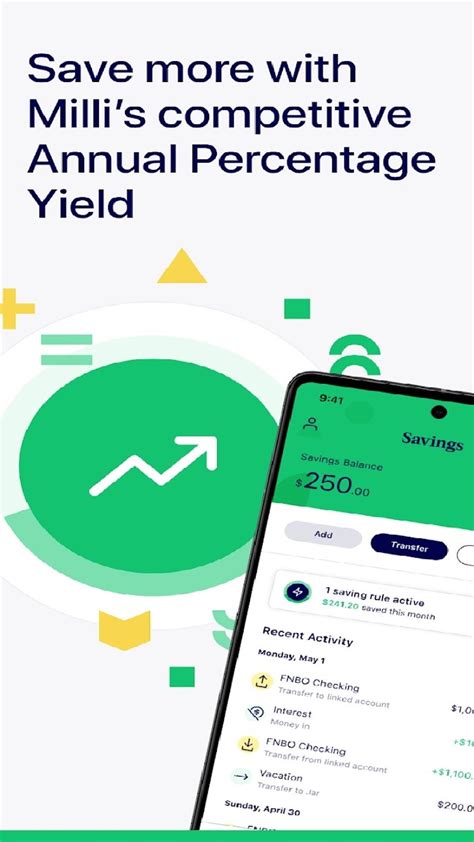 μυνβγ|Mobile Banking .